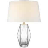 Palacios Table Lamp 1