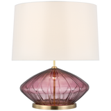 Everleigh Fluted Table Lamp 7