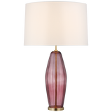 Everleigh Fluted Table Lamp 4